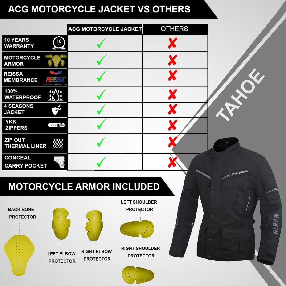 ACG TAHOE-J106 MOTORCYCLE ADV JACKET (BLACK, SMALL)