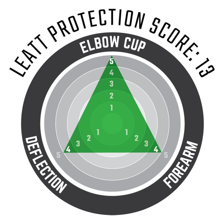 Leatt Youth ReaFlex Hybrid Elbow Guards