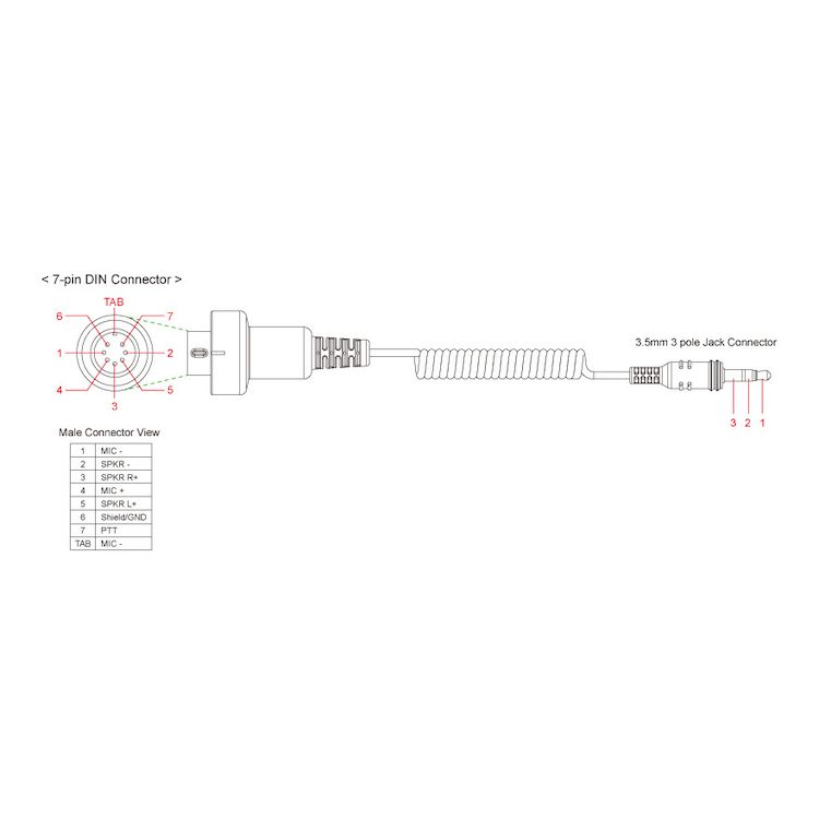 Sena SM10 DIN Cable For Harley Ultra Classic
