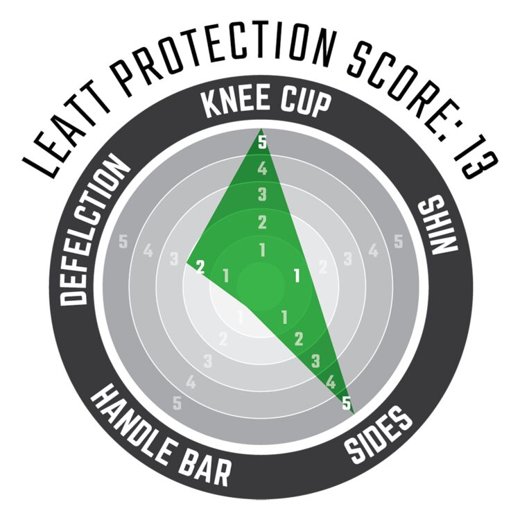 Leatt 3DF 5.0 Evo FastFit Knee Guards