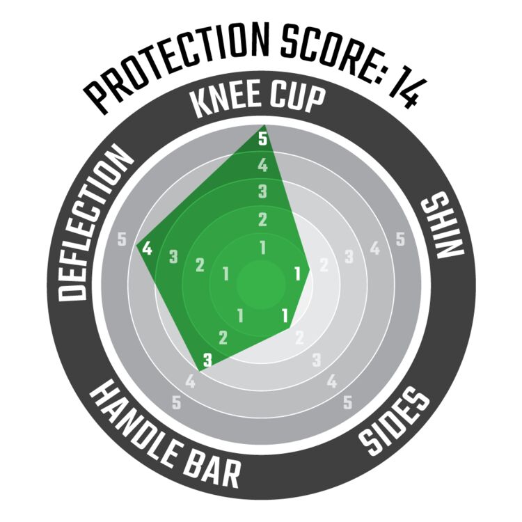 Leatt ReaFlex Hybrid Pro Knee Guards