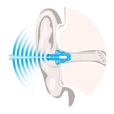 NoNoise Water Sports Noise Filter Hearing Protection