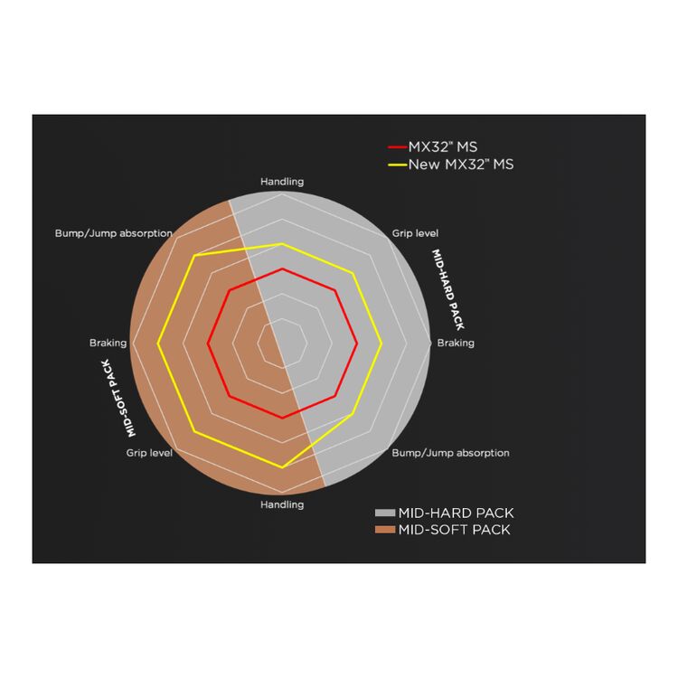 IRC JX8 Gekkota Tires