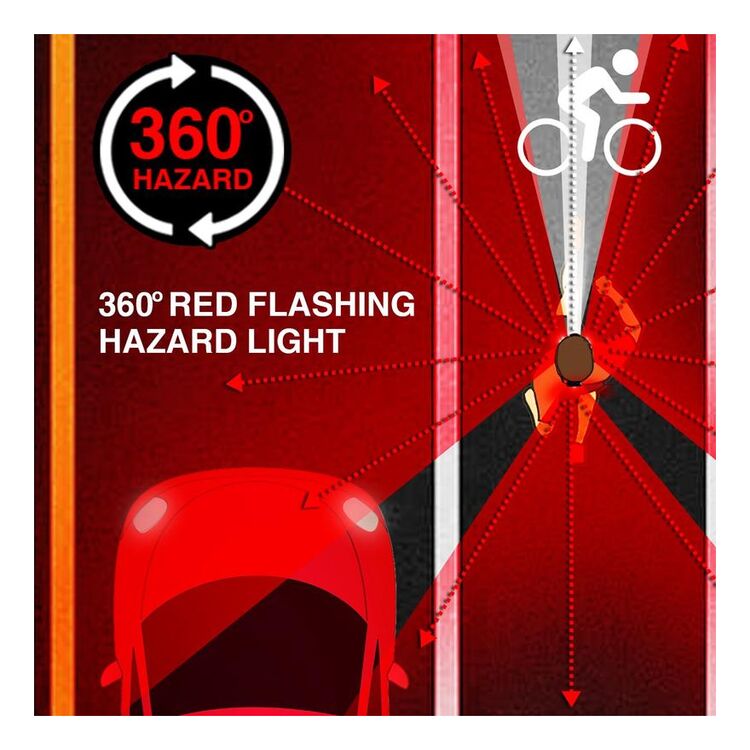 Risk Racing Flexit Pro 6.5 Headlamp