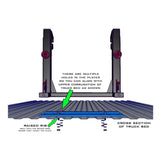 Risk Racing Lock-N-Load Extra Truck Adapter Plates