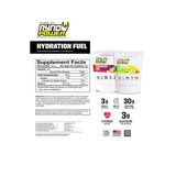 Ryno Power Essentials Package