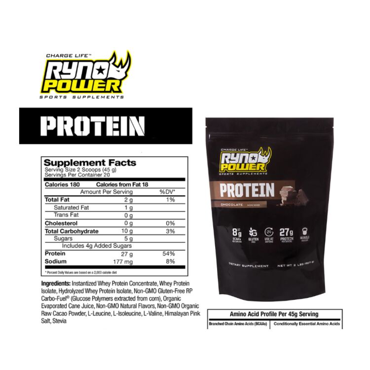 Ryno Power Essentials Package