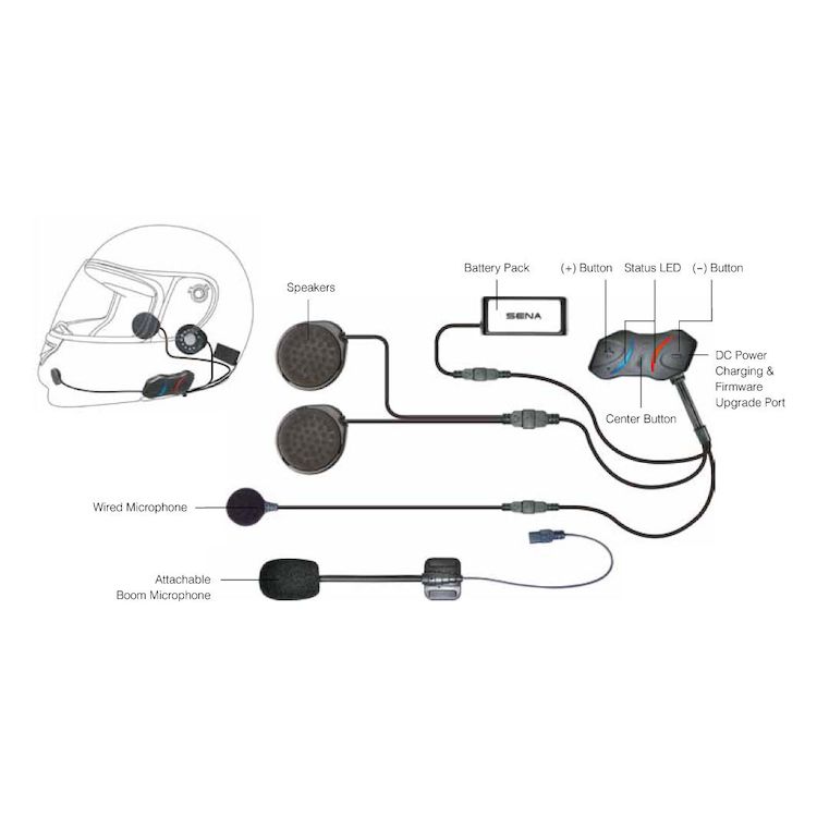 Sena SMH10R Bluetooth Headset - Dual Pack