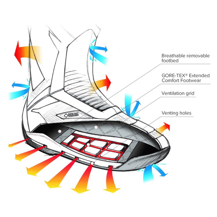 TCX Clima Surround GTX Boots